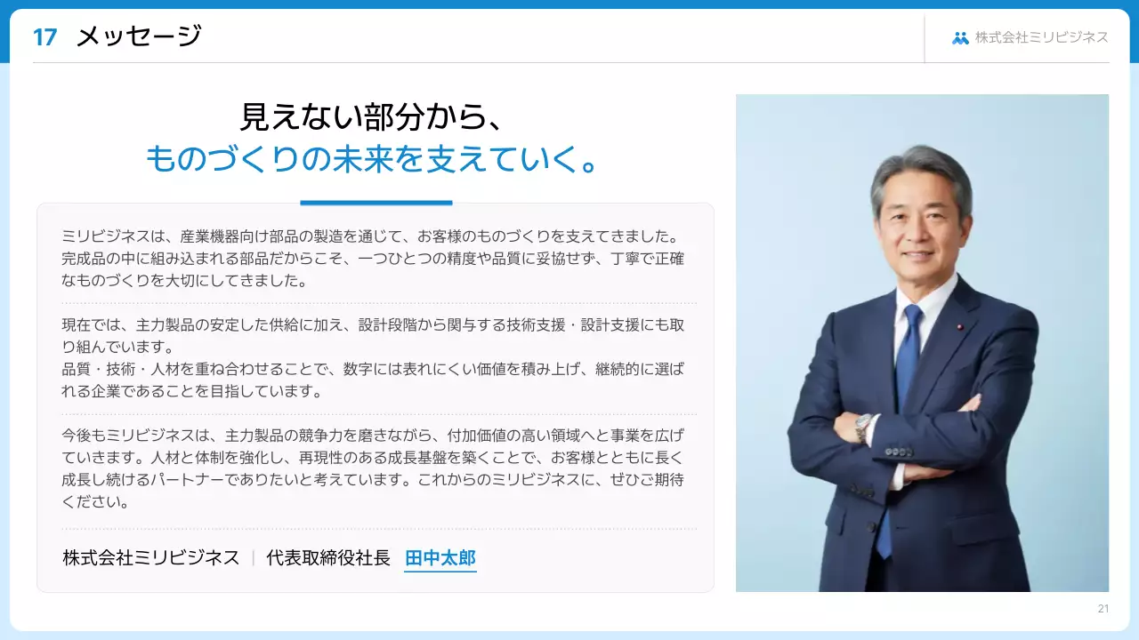 報告・共有のテンプレート例 49
