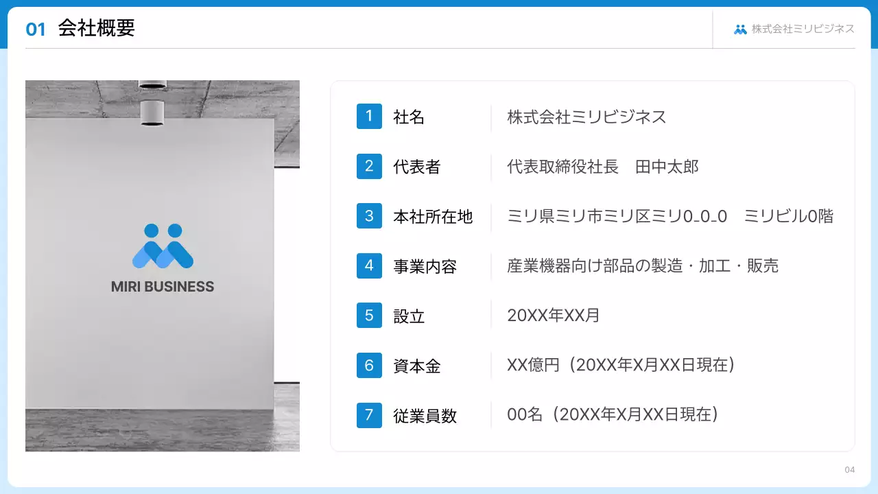 報告・共有のテンプレート例 32