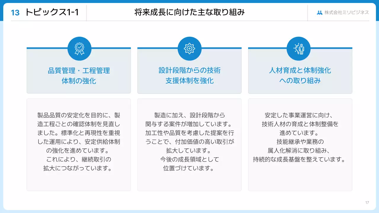 報告・共有のテンプレート例 45