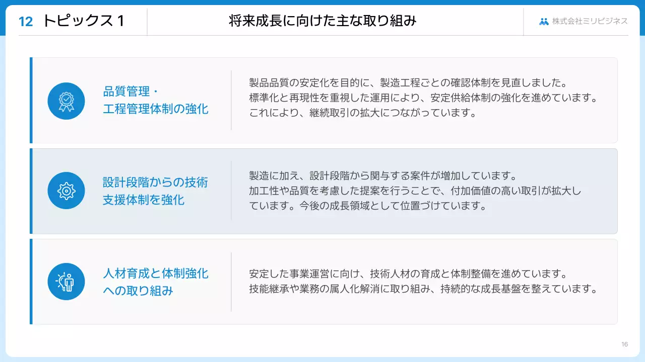 報告・共有のテンプレート例 44
