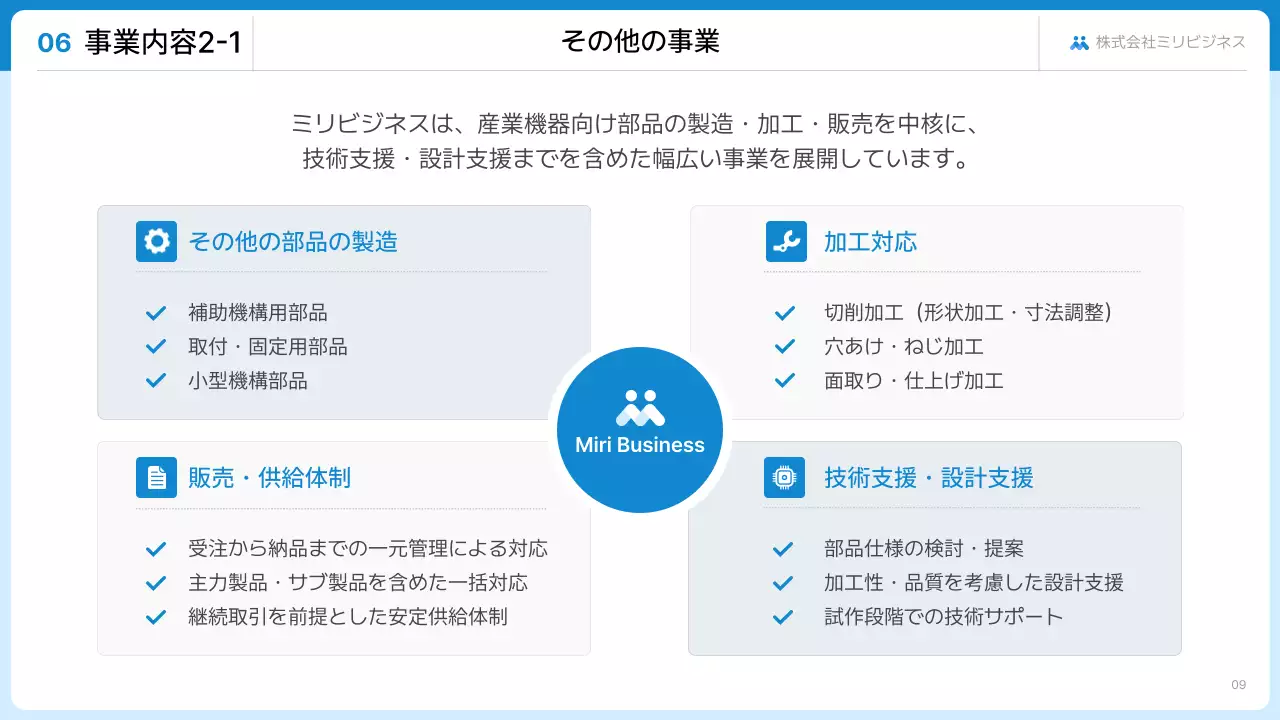 報告・共有のテンプレート例 37