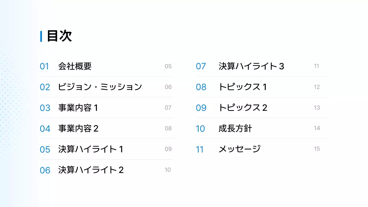 報告・共有のテンプレート例 30