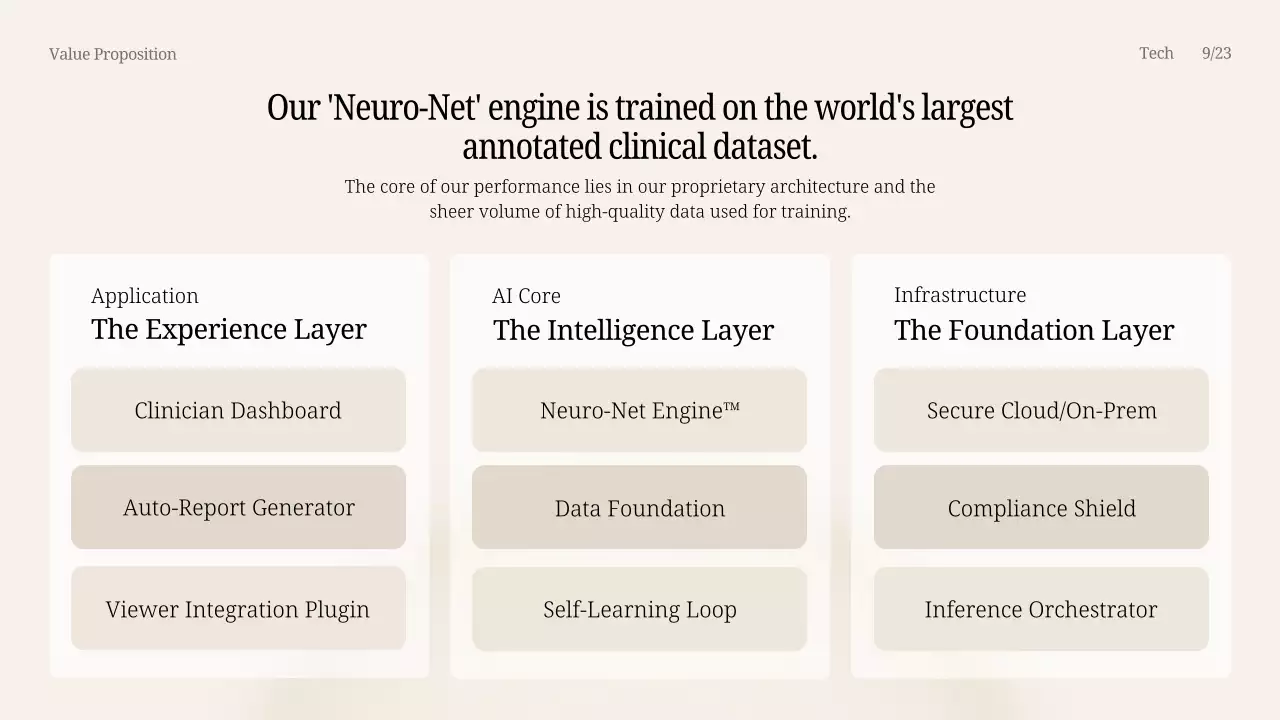 베이지색 모던 AI 제품 프레젠테이션