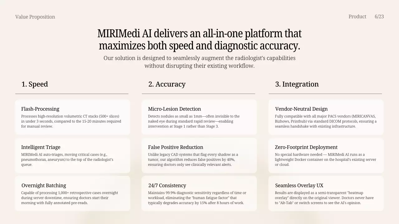 베이지색 모던 AI 제품 프레젠테이션