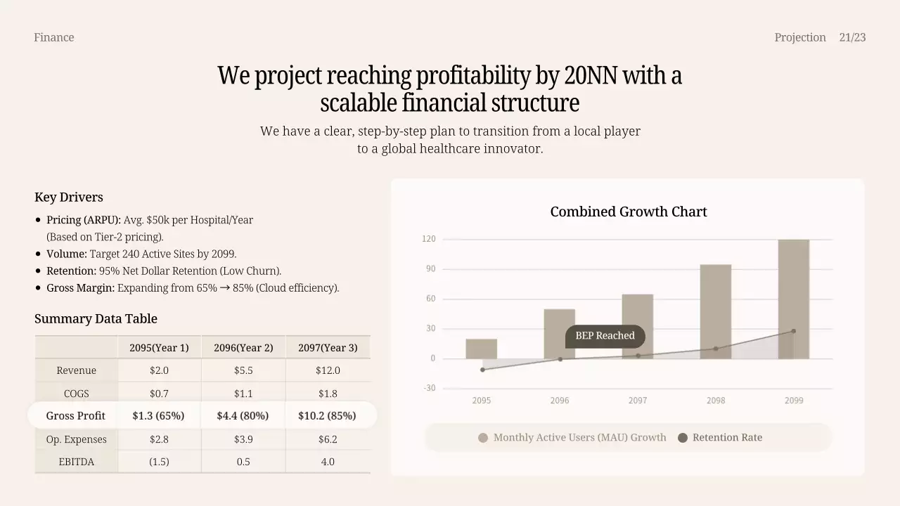 베이지색 모던 AI 제품 프레젠테이션