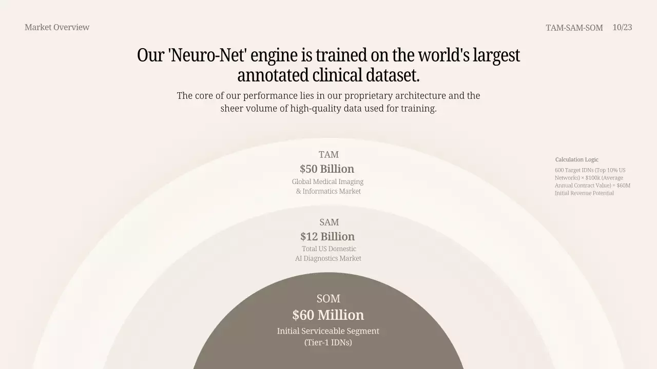 베이지색 모던 AI 제품 프레젠테이션