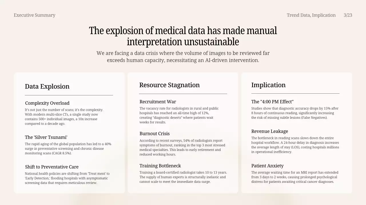 베이지색 모던 AI 제품 프레젠테이션