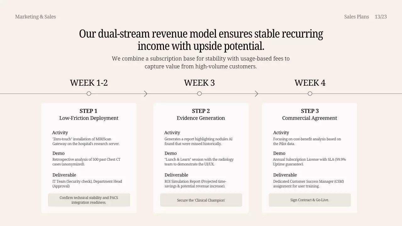 베이지색 모던 AI 제품 프레젠테이션
