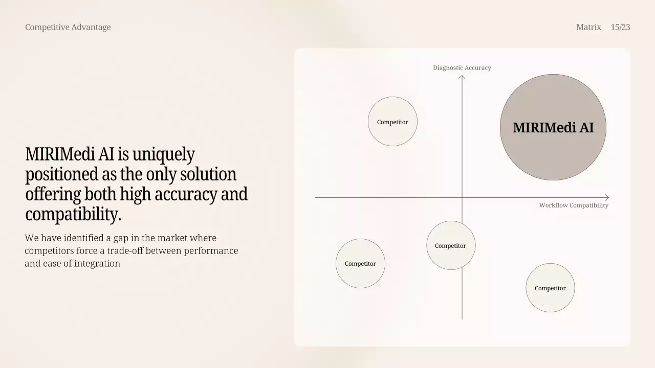 베이지색 모던 AI 제품 프레젠테이션
