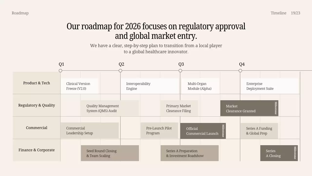 베이지색 모던 AI 제품 프레젠테이션