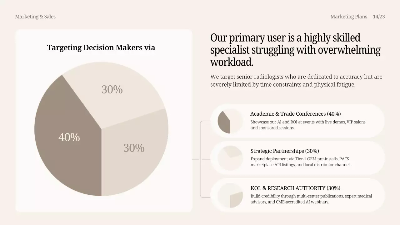 베이지색 모던 AI 제품 프레젠테이션