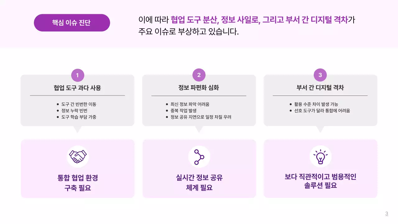 보라 심플 영업제안서 제안서