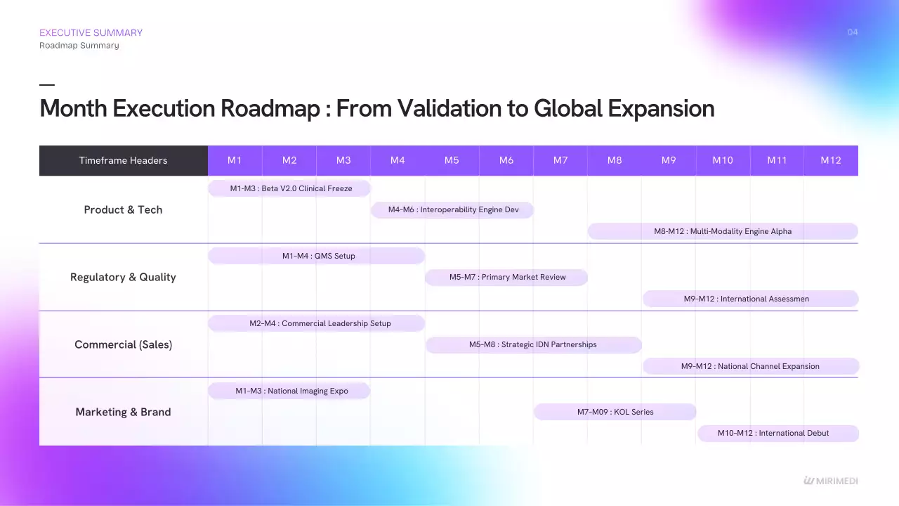 블루 모던 비즈니스 프레젠테이션
