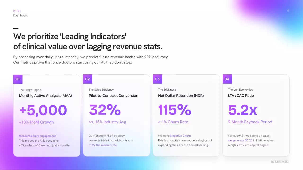 블루 모던 비즈니스 프레젠테이션