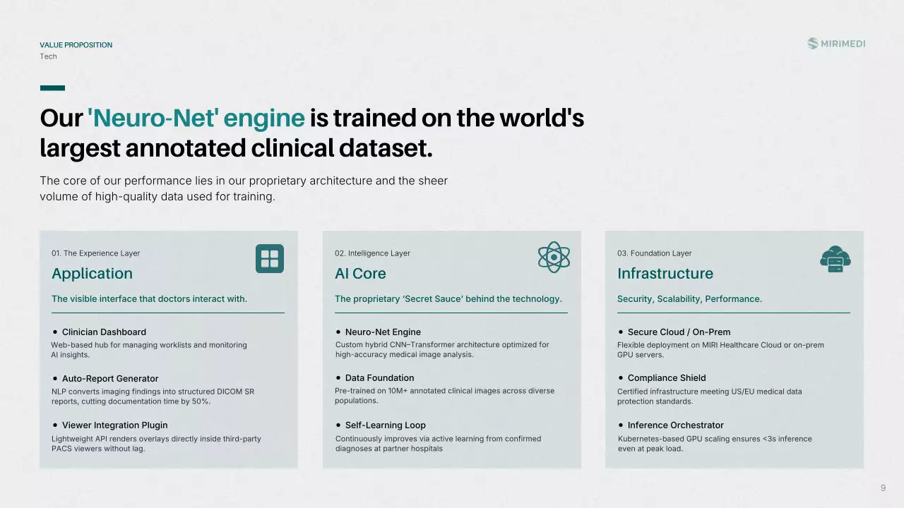 친환경 현대 방사선학 프레젠테이션