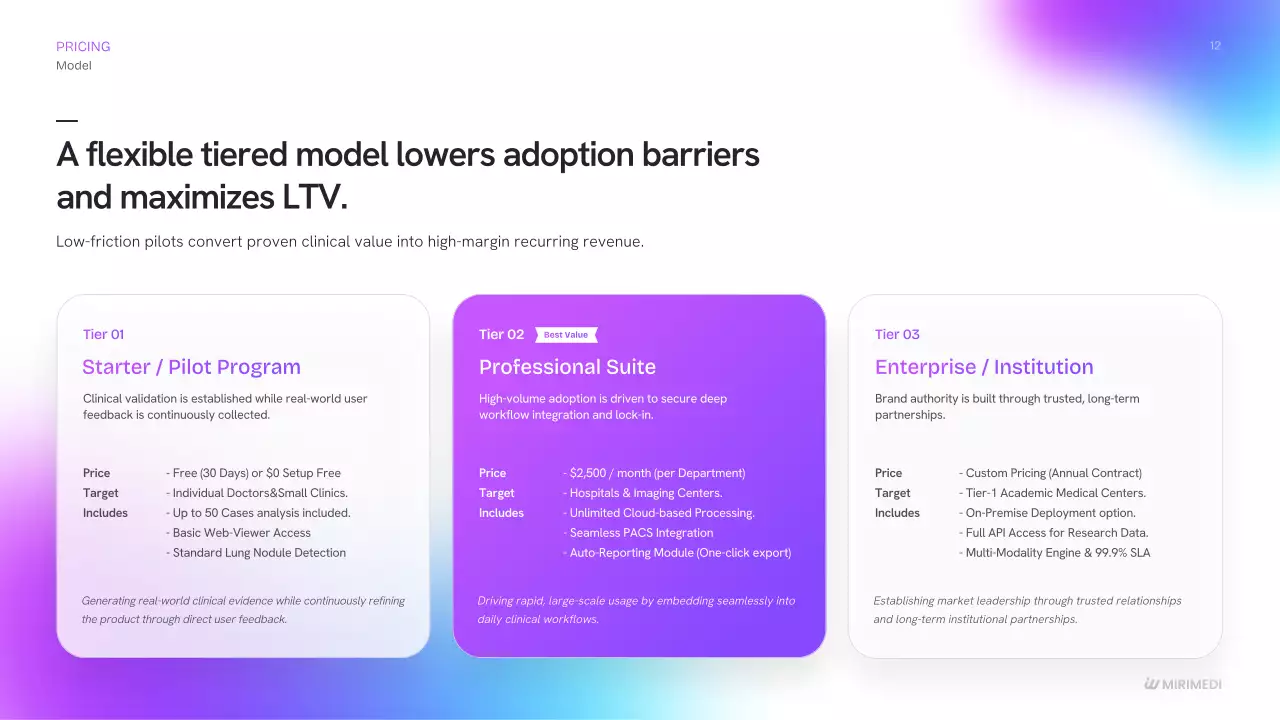블루 모던 비즈니스 프레젠테이션