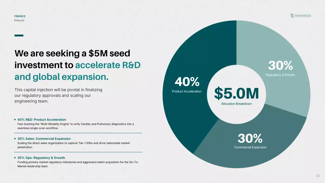 친환경 현대 방사선학 프레젠테이션