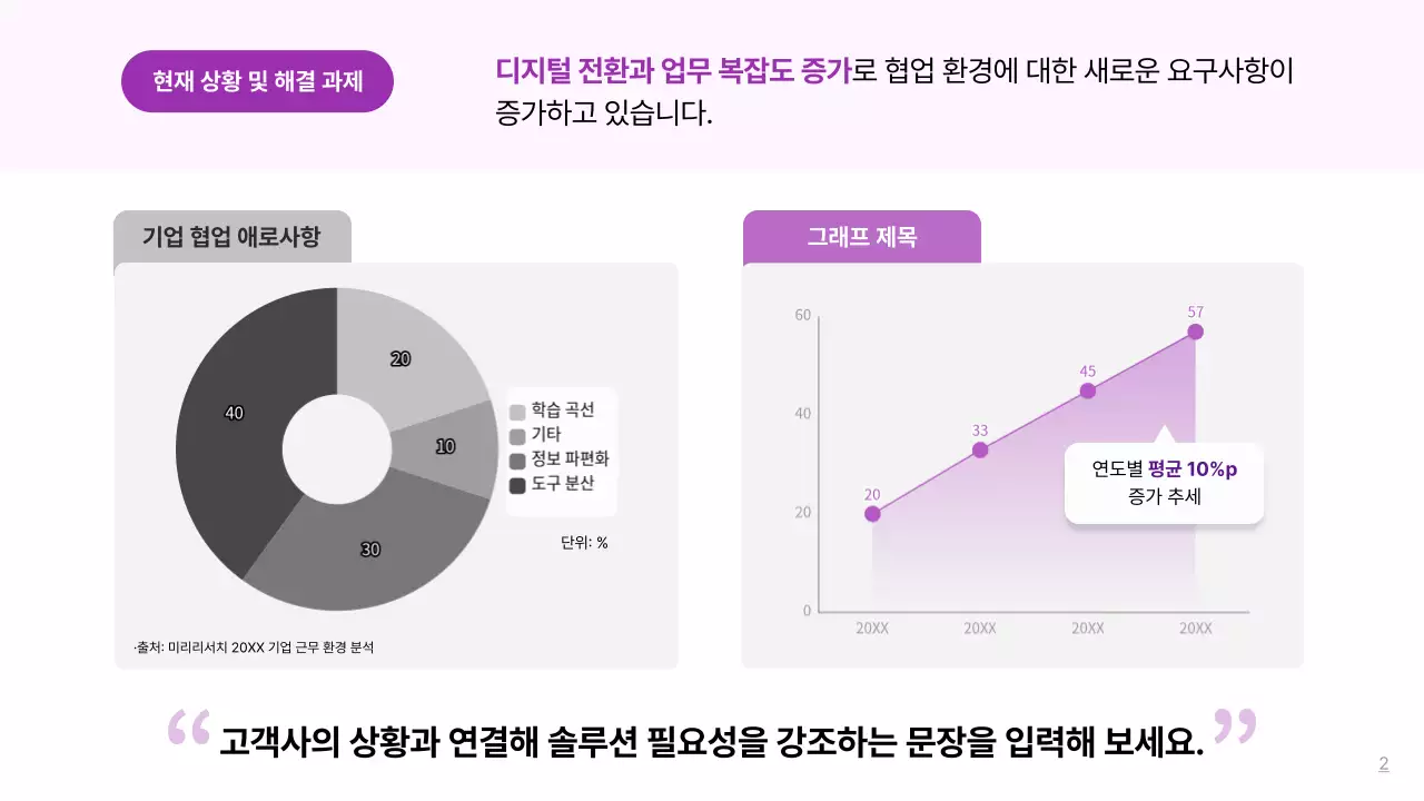 보라 심플 영업제안서 제안서