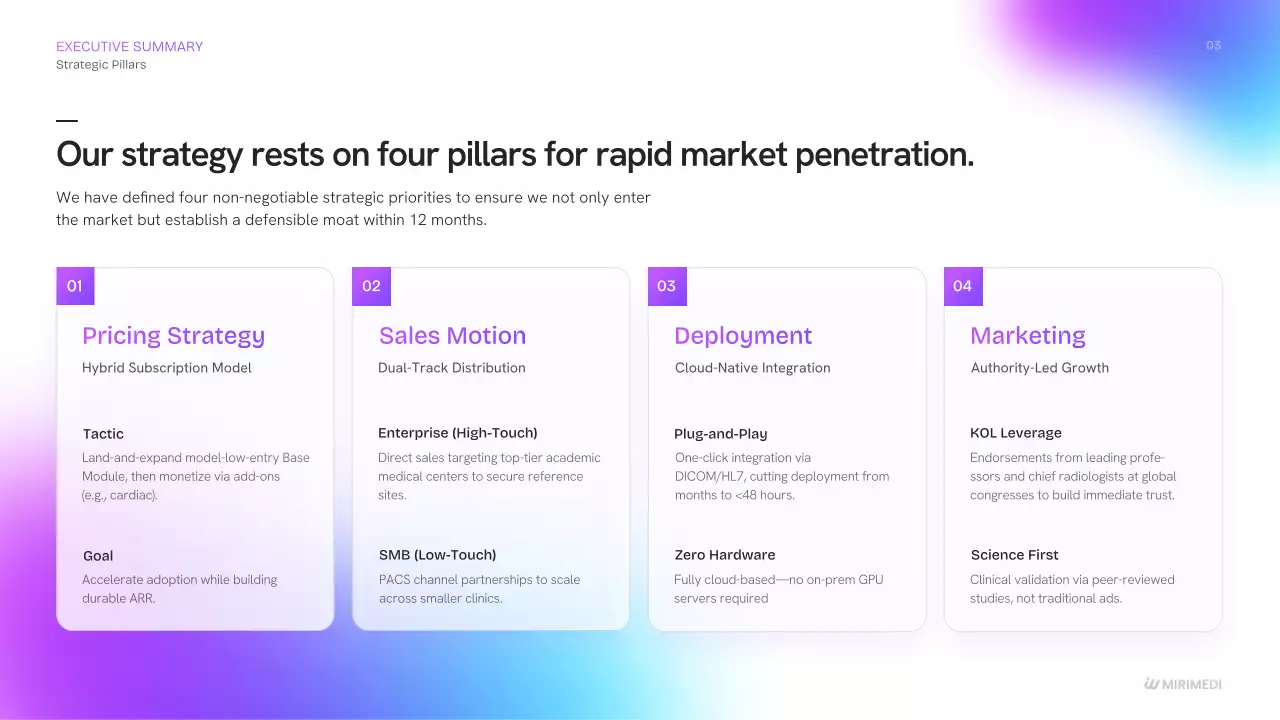 블루 모던 비즈니스 프레젠테이션