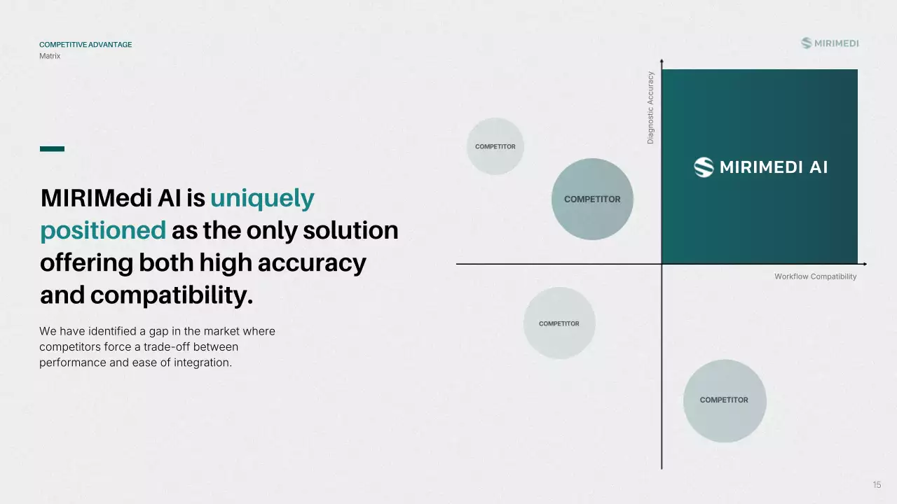 친환경 현대 방사선학 프레젠테이션