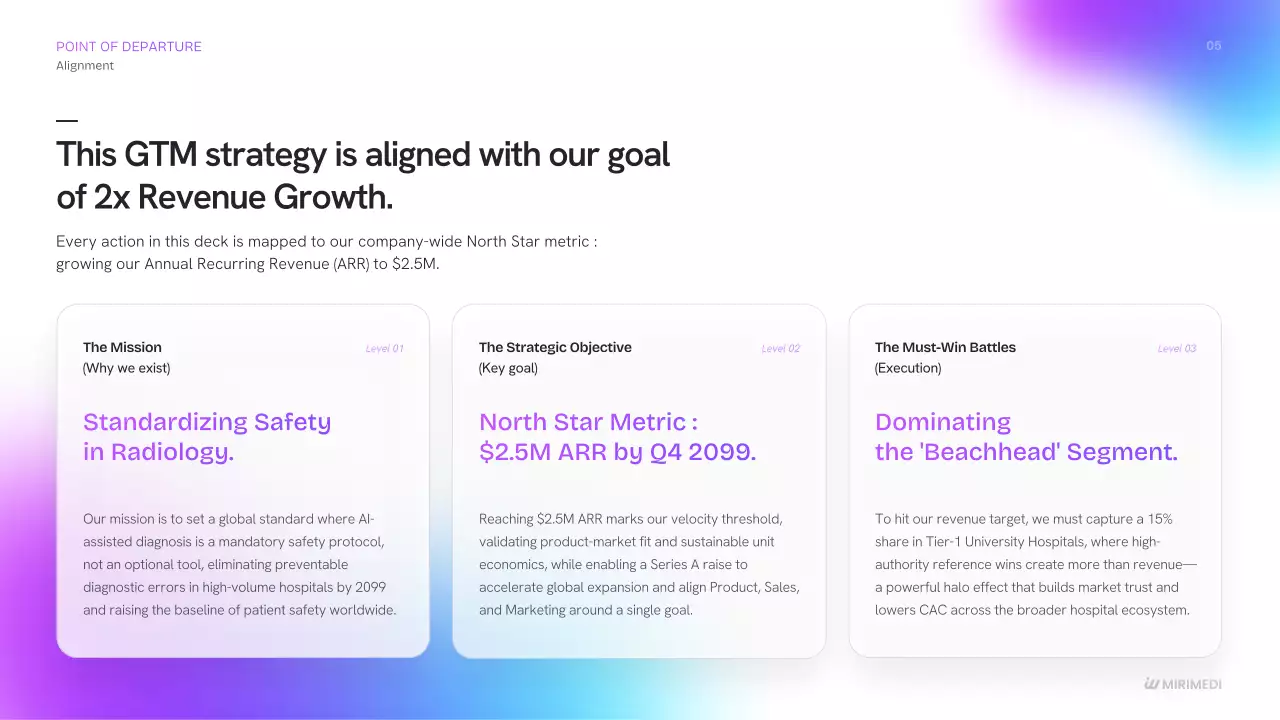 블루 모던 비즈니스 프레젠테이션