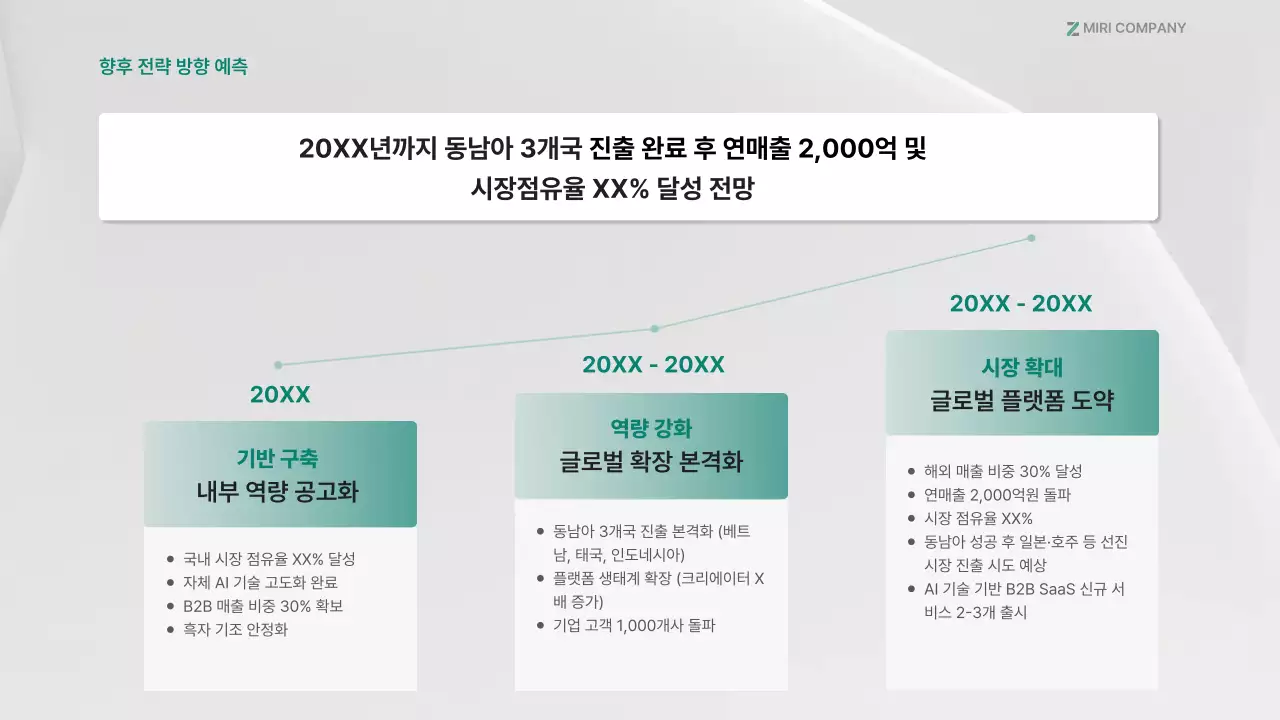 회색 깔끔 동종사 분석 보고서