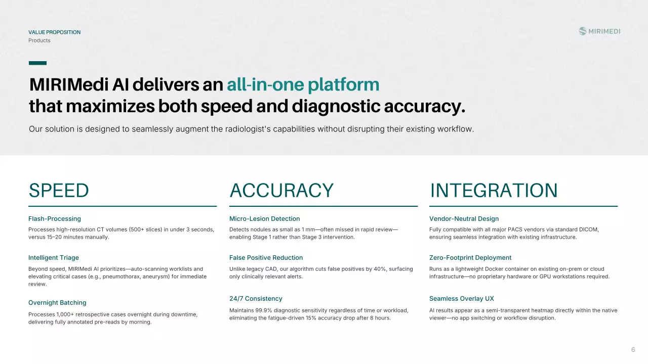 친환경 현대 방사선학 프레젠테이션