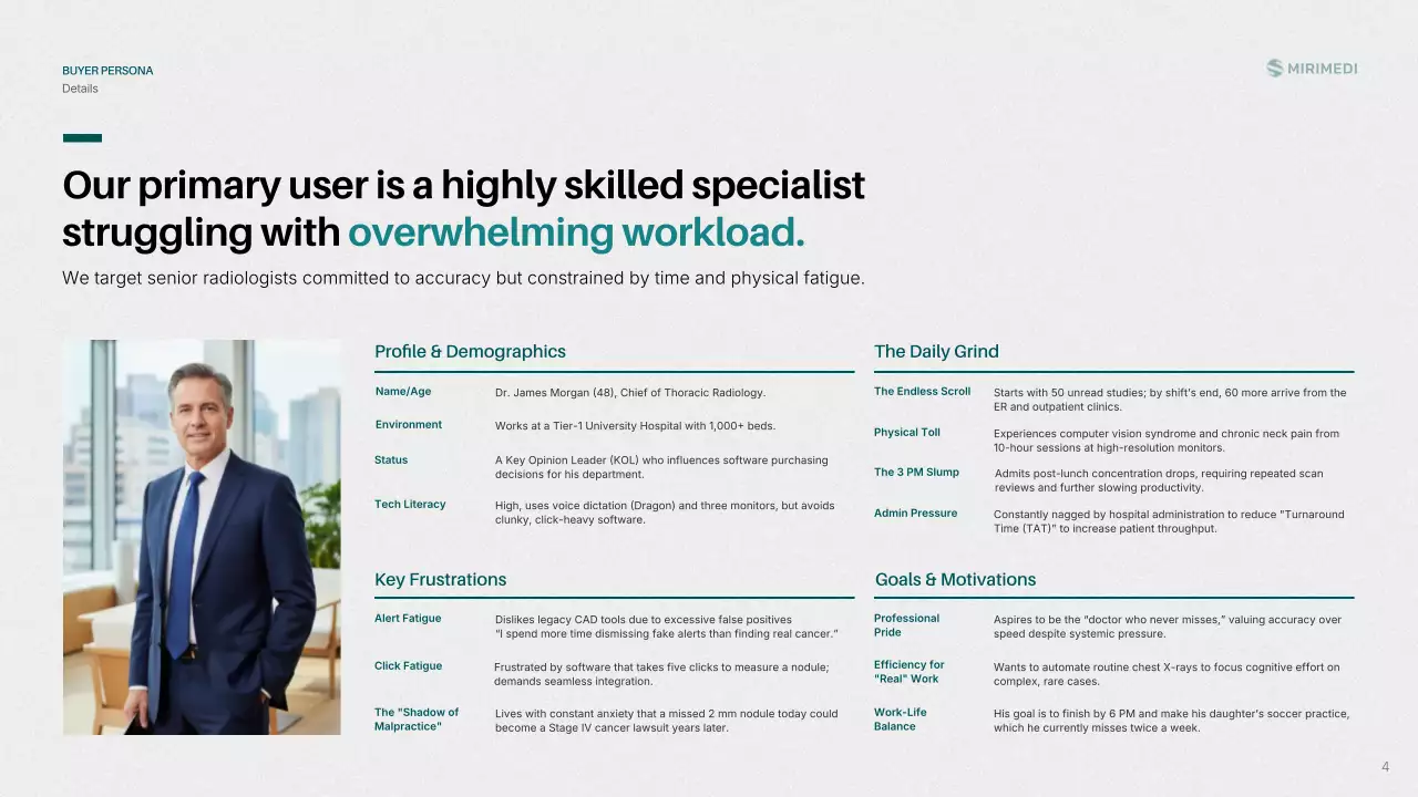 친환경 현대 방사선학 프레젠테이션