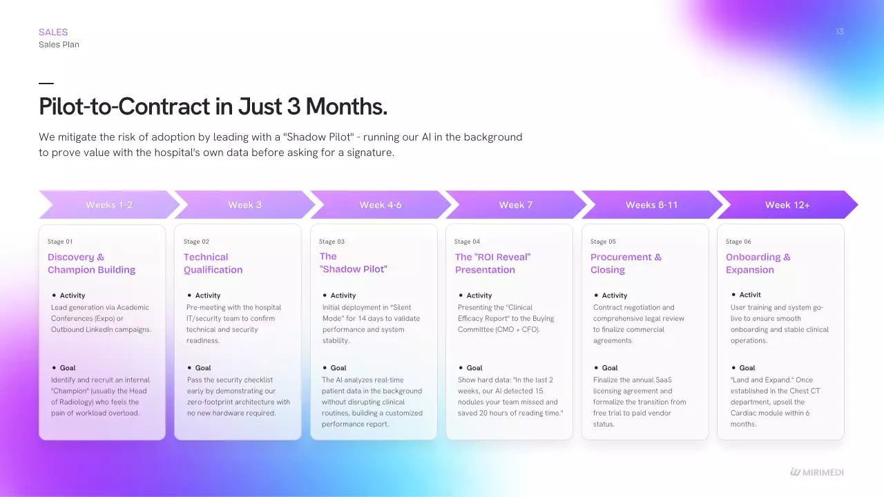 블루 모던 비즈니스 프레젠테이션