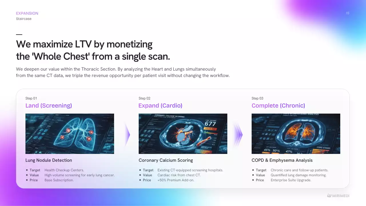 블루 모던 비즈니스 프레젠테이션