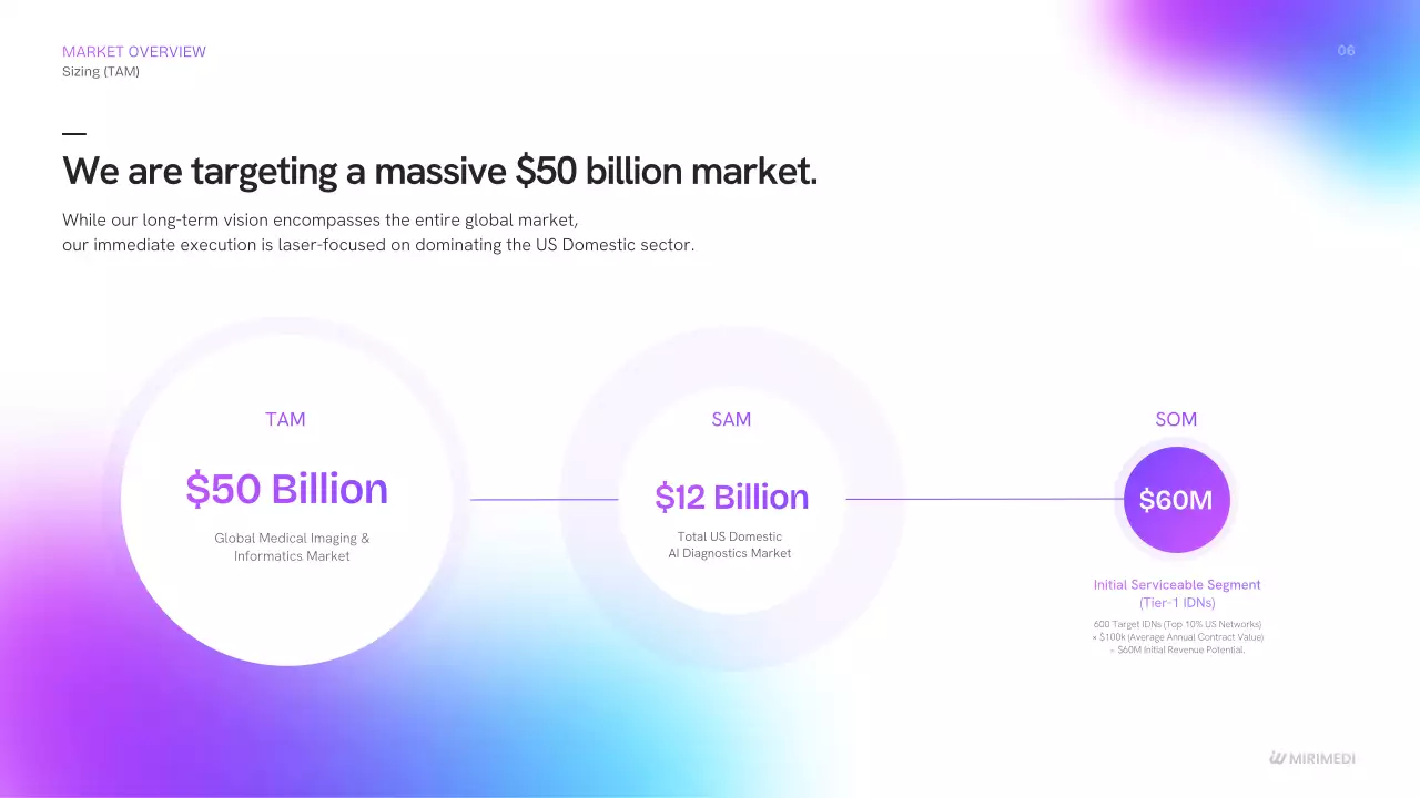 블루 모던 비즈니스 프레젠테이션