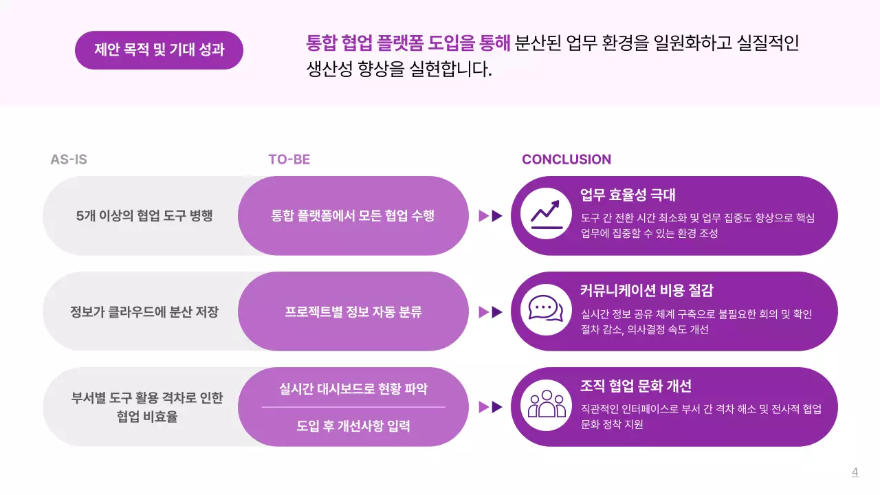 보라 심플 영업제안서 제안서