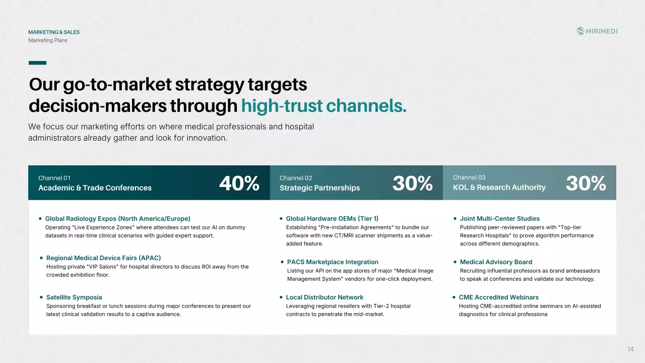 친환경 현대 방사선학 프레젠테이션