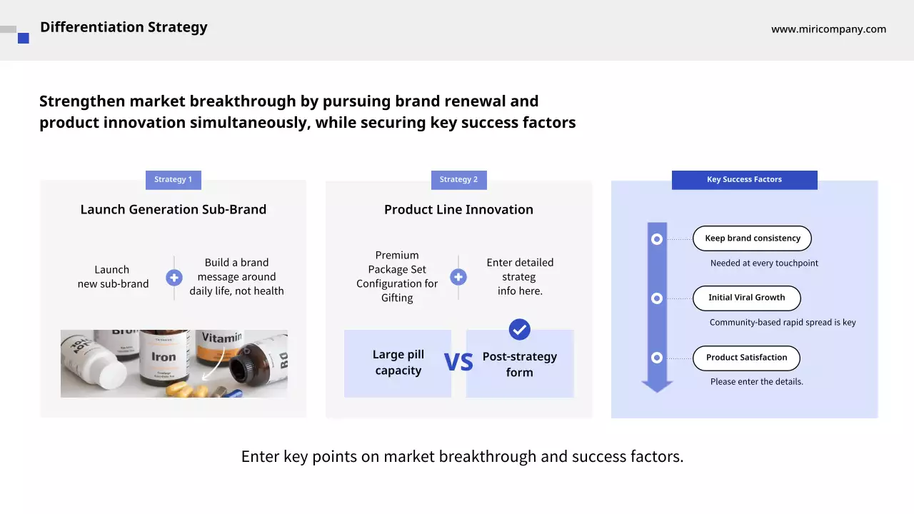 블루 클린 사업 계획