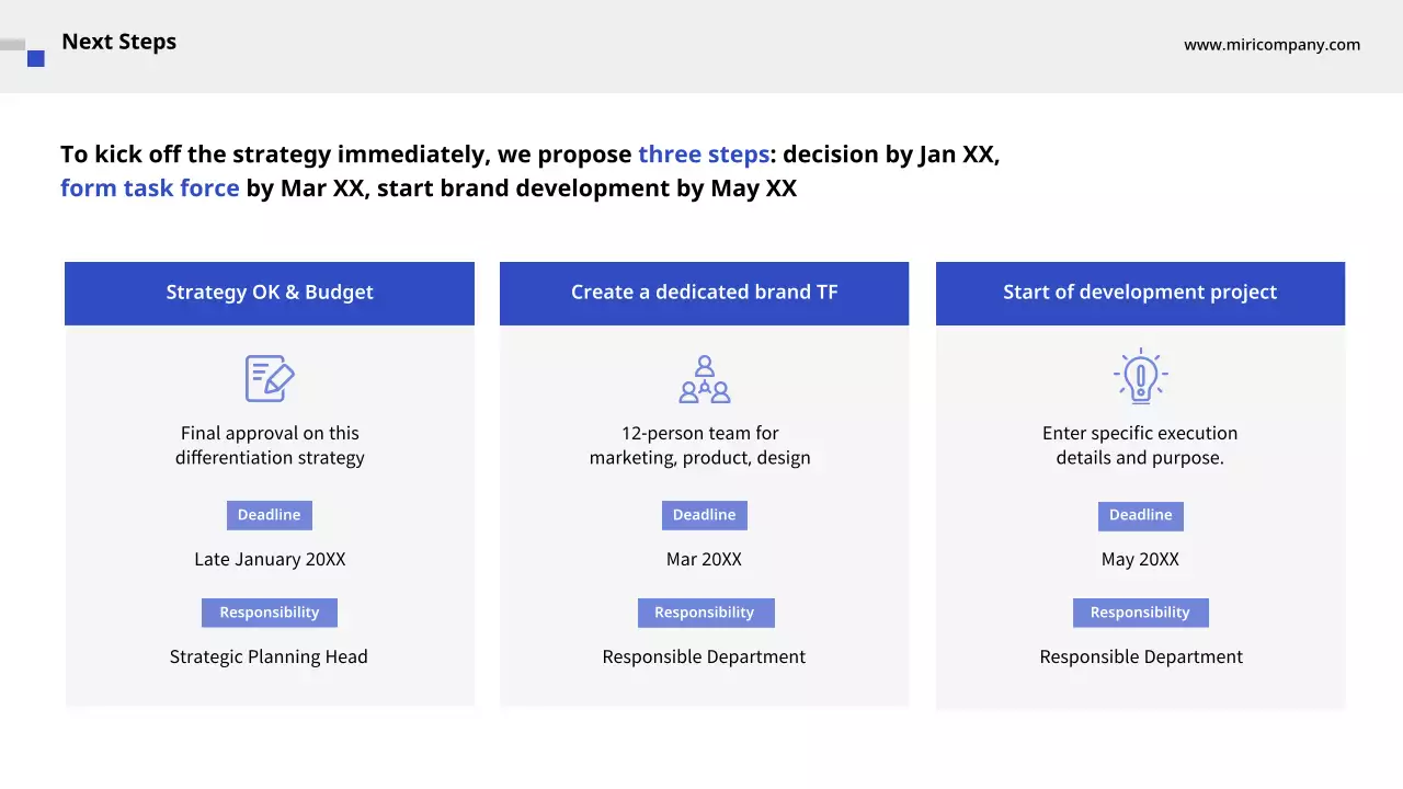 블루 클린 사업 계획