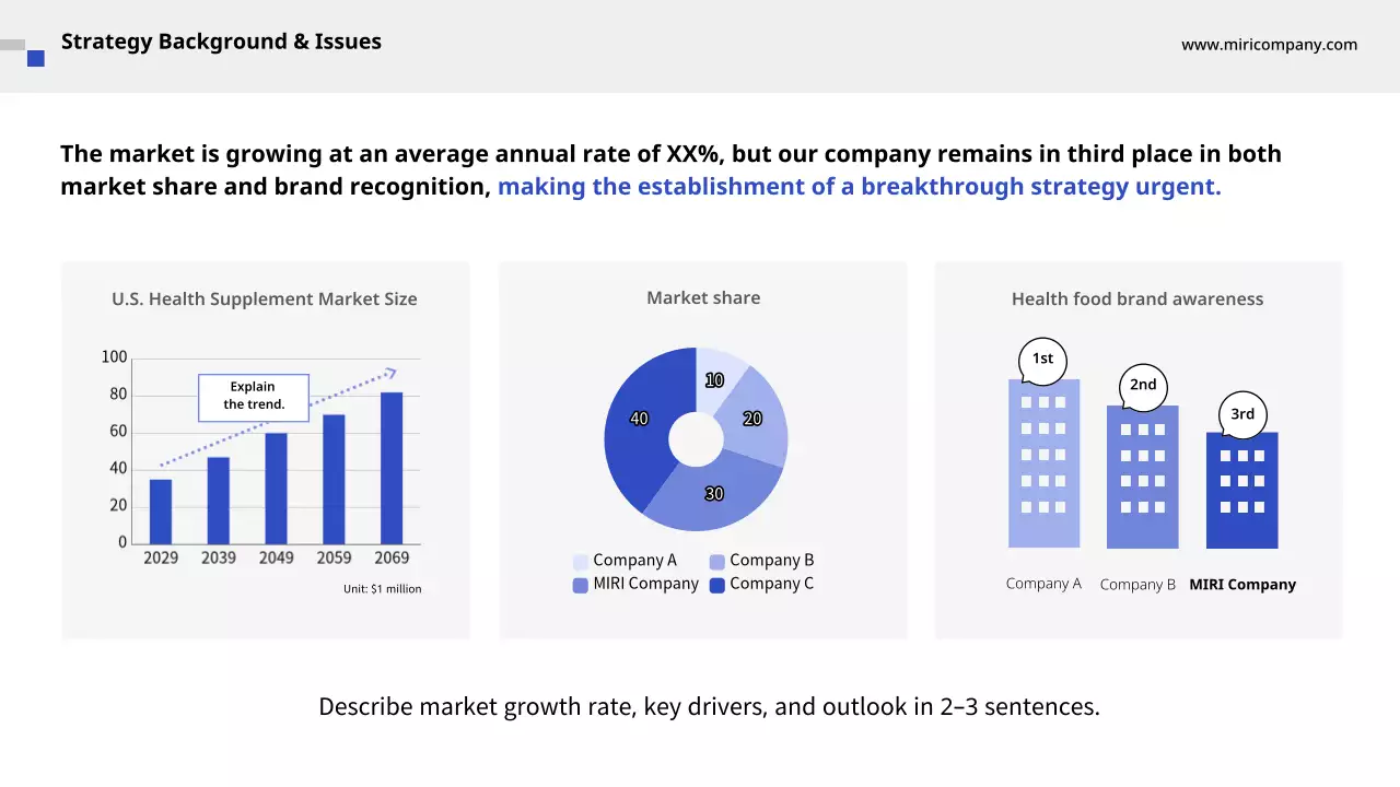 블루 클린 사업 계획