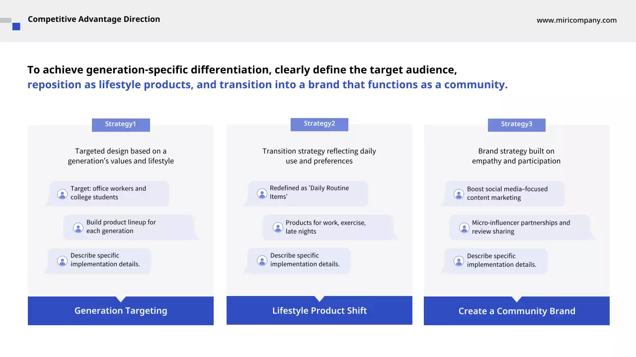 블루 클린 사업 계획