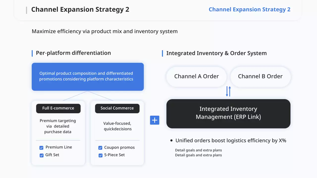 블루 모던 비즈니스 플랜