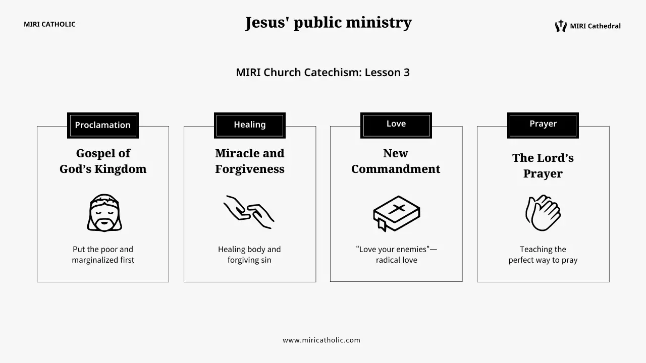 검은색 미니멀리스트 종교 안내서