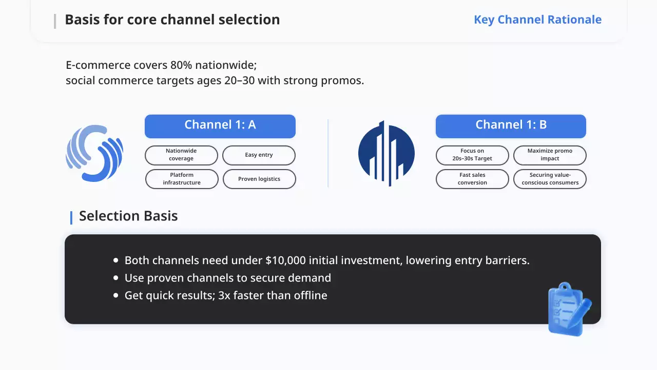 블루 모던 비즈니스 플랜
