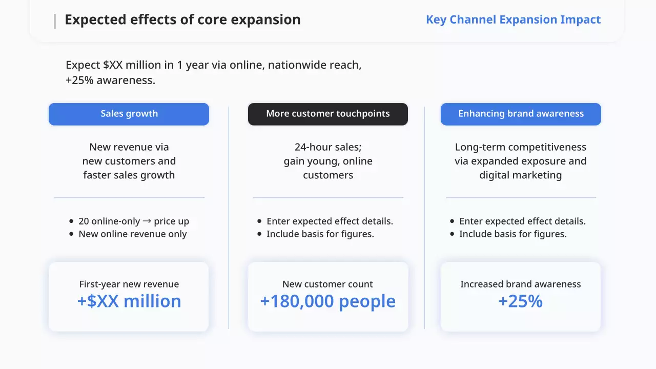 블루 모던 비즈니스 플랜