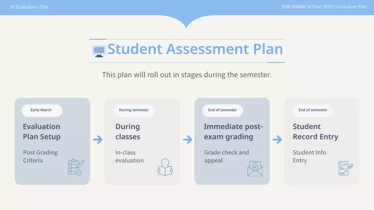 블루 미니멀 교육 계획