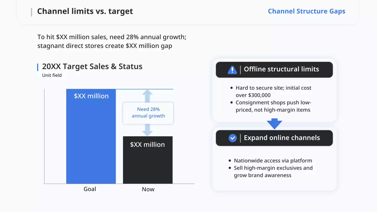 블루 모던 비즈니스 플랜