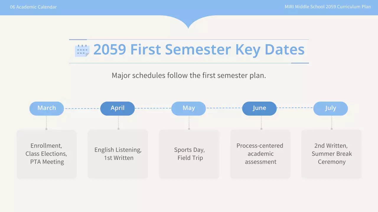 블루 미니멀 교육 계획