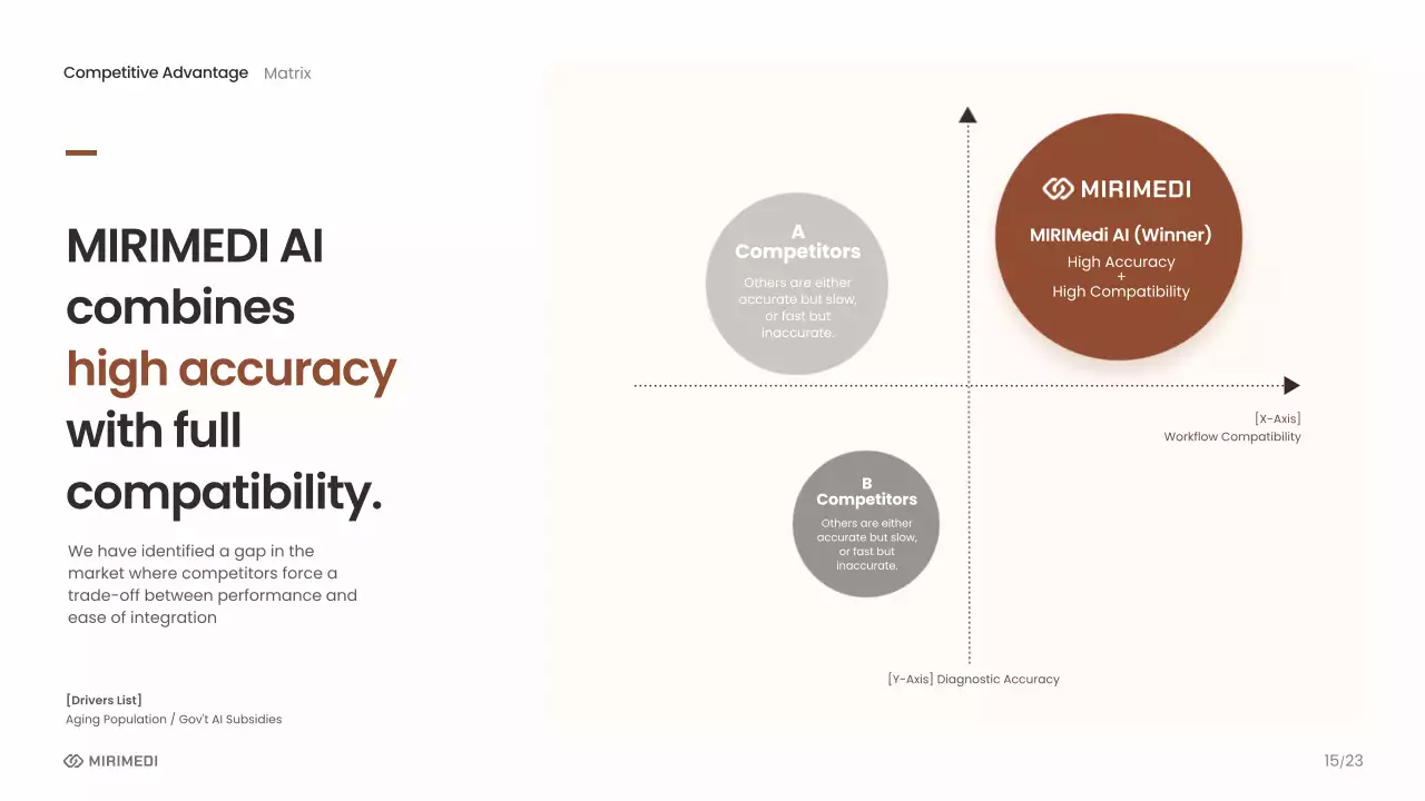 베이지색 모던 AI 프레젠테이션