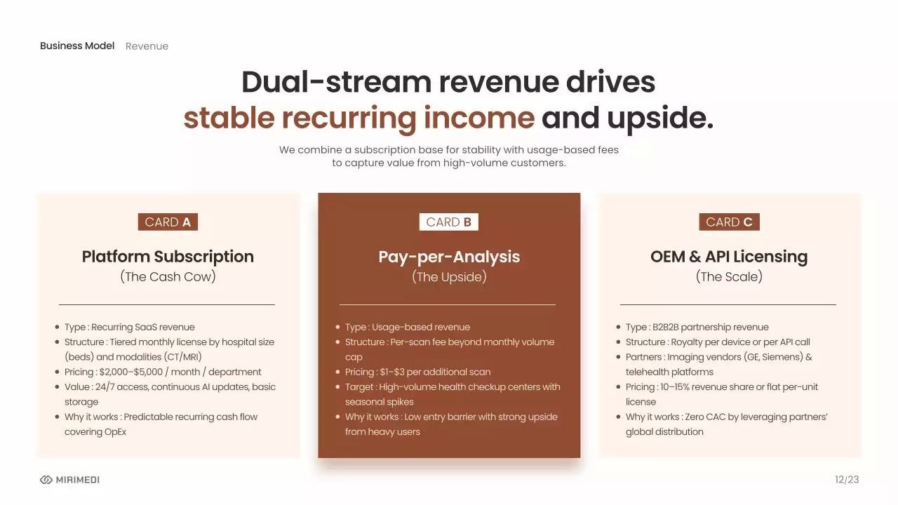 베이지색 모던 AI 프레젠테이션