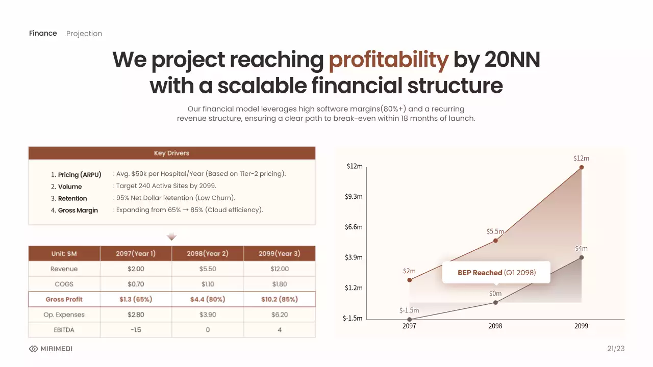 베이지색 모던 AI 프레젠테이션