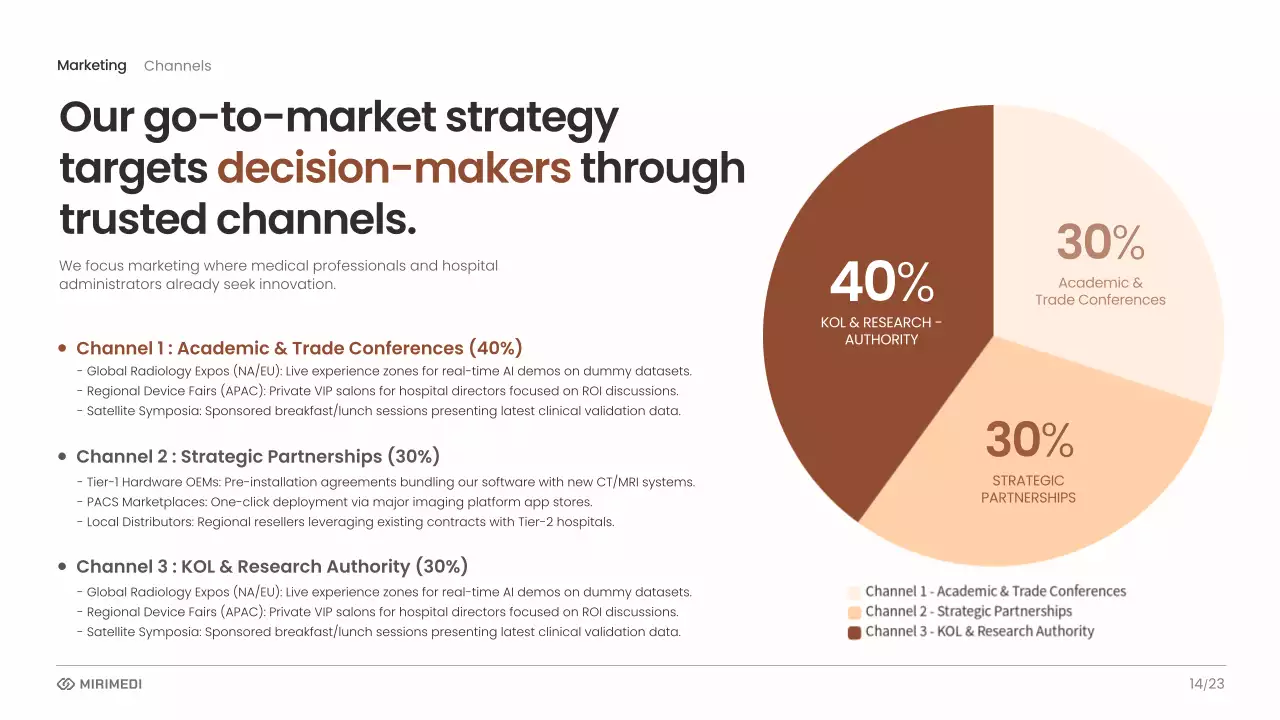 베이지색 모던 AI 프레젠테이션