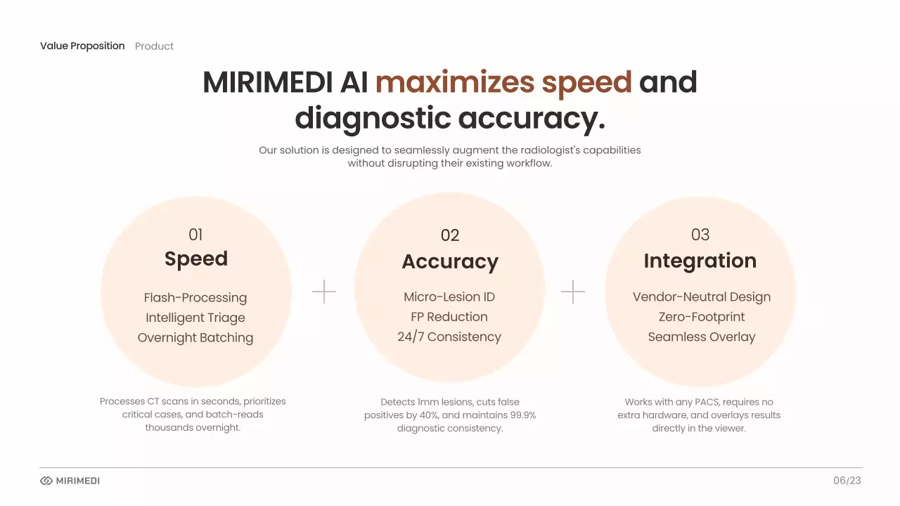 베이지색 모던 AI 프레젠테이션