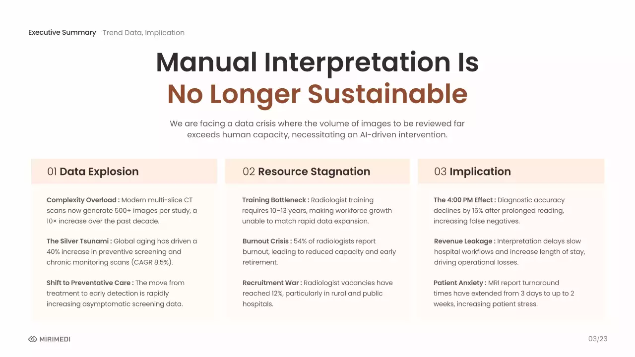 베이지색 모던 AI 프레젠테이션
